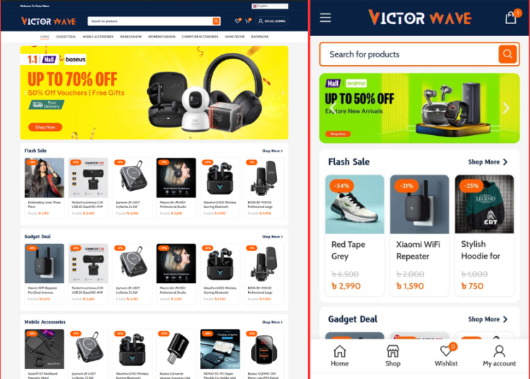 Ecommerce Wordpress Ready Made Website Source Code